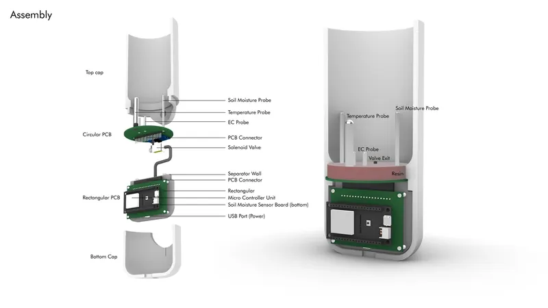 From the CREO design research: exploded assembly, section, printed parts and PCBs, the sensor layout, live soil-moisture readings, the phone app, and the wall in a room
