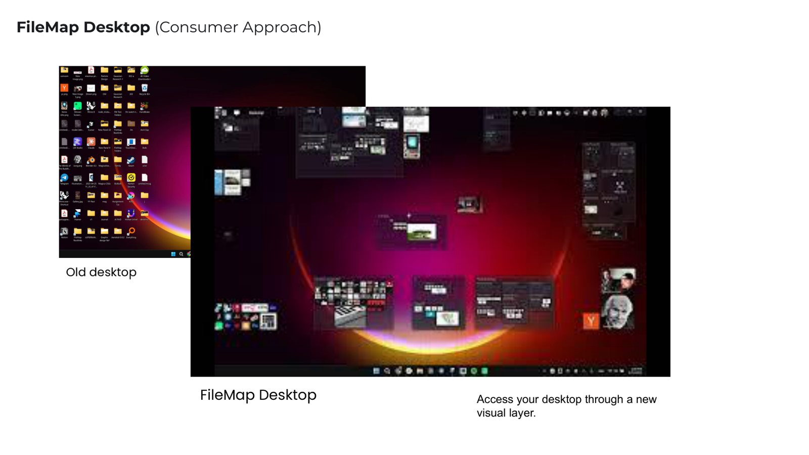 FileMap Desktop: the whole idea brought to the everyday computer