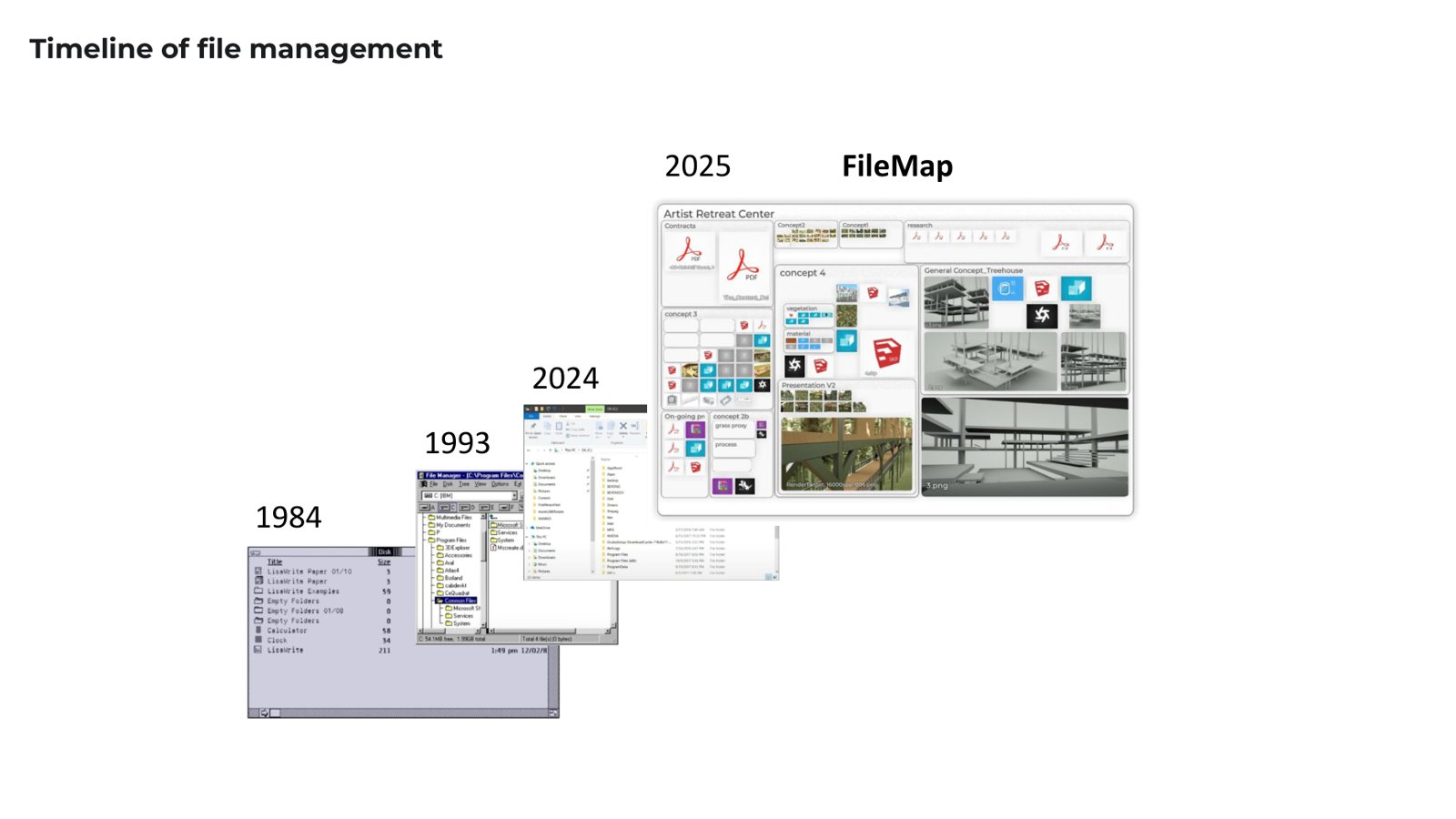 File management barely changed from 1984 to today. FileMap is the visual reset.