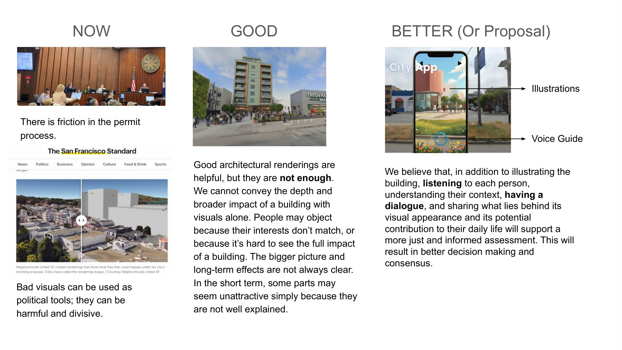 The participatory housing system: rules in, resident-designed units out