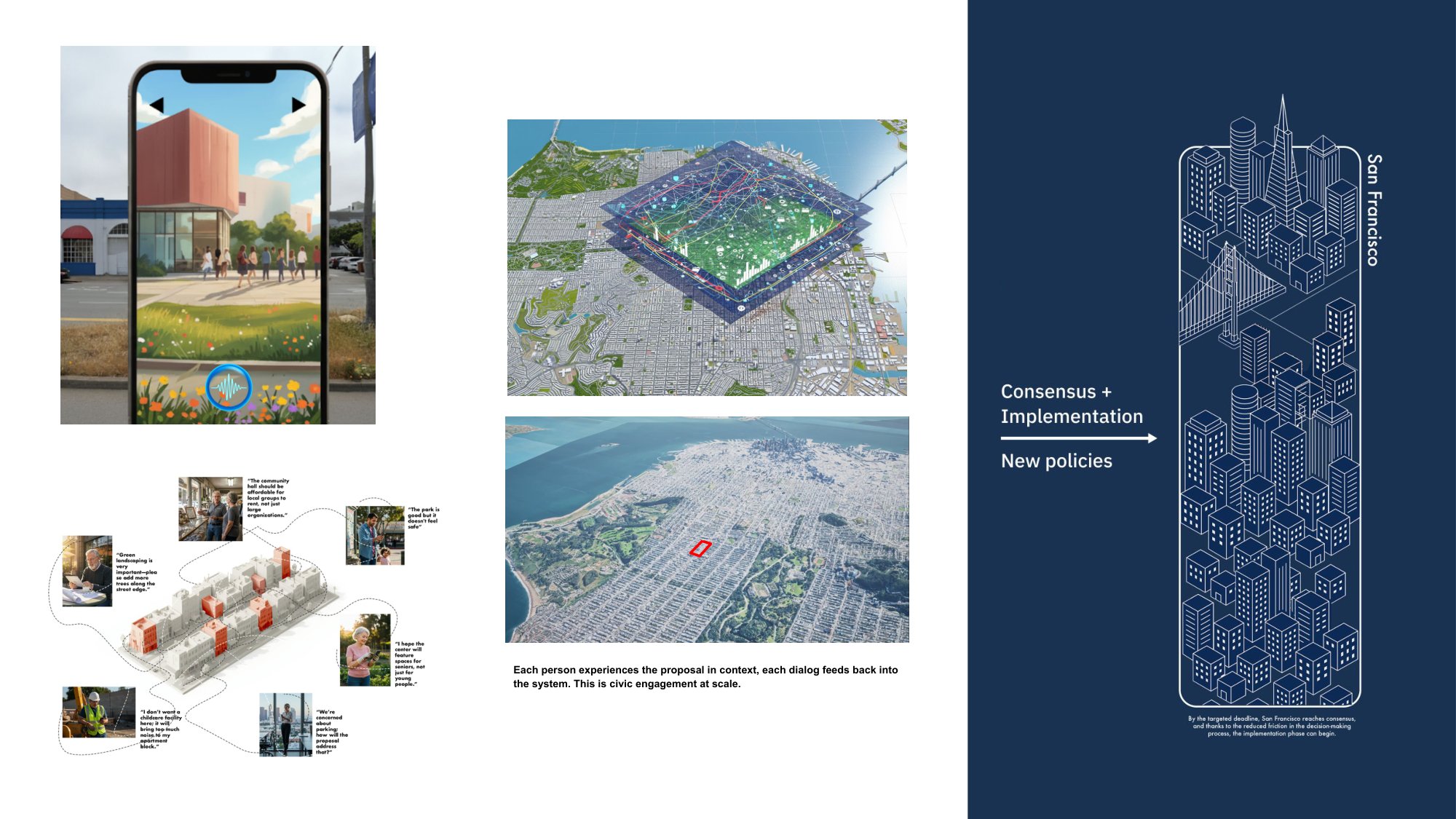 Presentation boards for the SF housing proposal